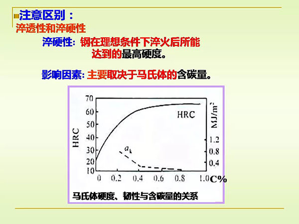 淬火與回火 (11).jpg