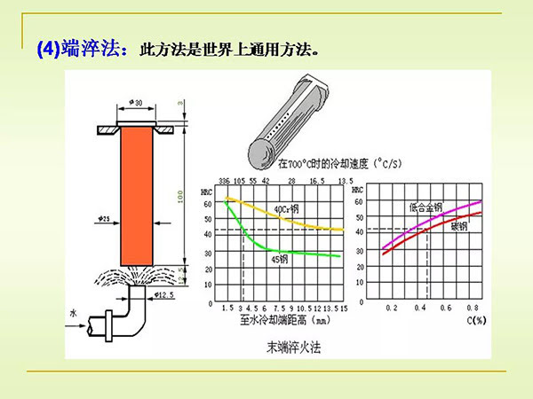 淬火與回火 (19).jpg