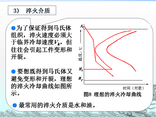 金屬材料與熱處理基礎(chǔ)知識 (17).png