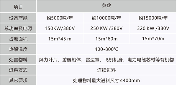 設備參數.jpg